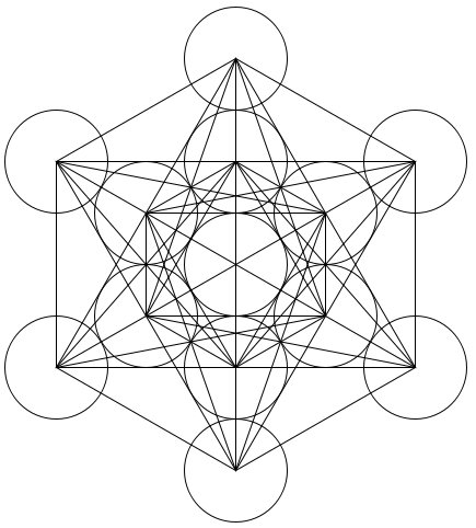 Metatrons Cube "God is Woman" by Ariana Grande: The Esoteric Meaning