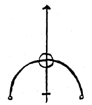 sexual-ritual-symbol